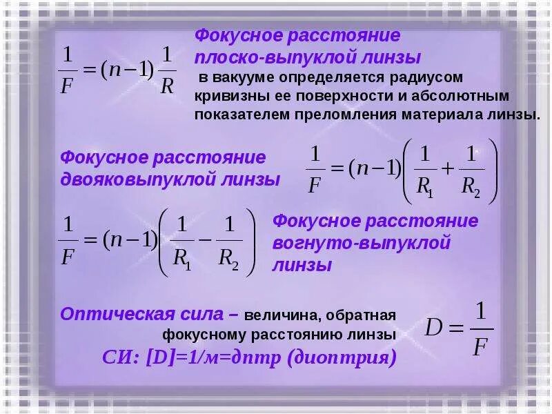 Определите оптическую силу лупы