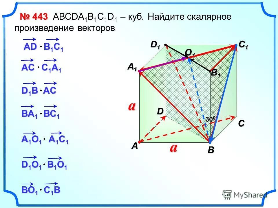 Произведение куба