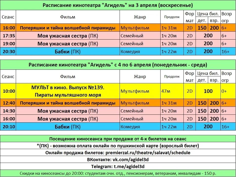 Расписание кинотеатра. Расписание сеансов в кинотеатре. Агидель Салават кинотеатр. Атмосфера сеансы на завтра