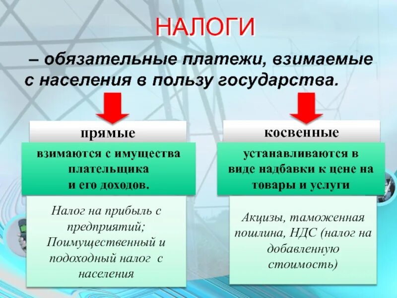 Обязательные платежи для предприятий. Признаки гражданина государства. Налоги это обязательные безвозмездные платежи. Обязательный платеж гражданина. Иные обязательные платежи в бюджет это.