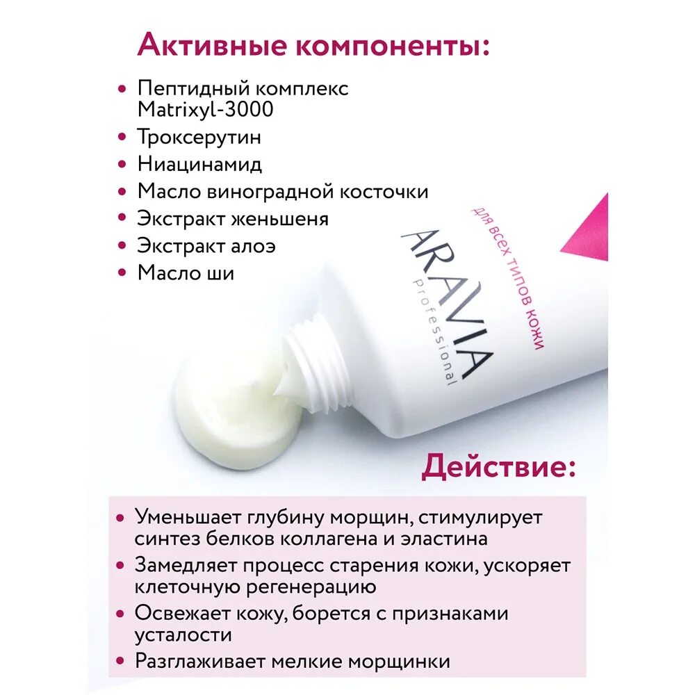 Aravia с пептидами отзывы. Аравия мульти крем с пептидами 50 мл. аравия крем для век с пептидами. аравия пептид комплекс крем. aravia professional крем для кожи вокруг глаз.