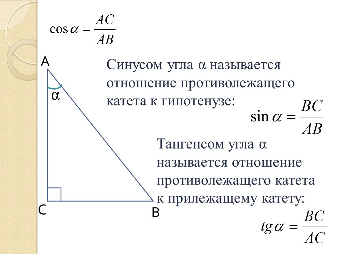 Синус косинус тангенс противолежащий. Косинус это отношение прилежащего катета. Косинус синус тангенс противолежащий прилежащий. Тангенс это отношение прилежащего катета к гипотенузе. Катет прямоугольного треугольника через тангенс