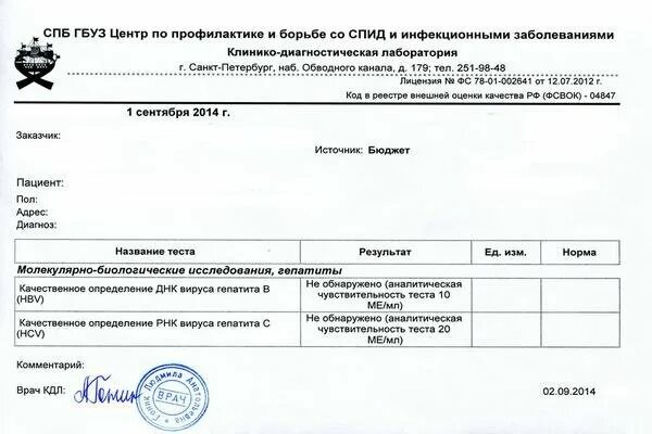 Как выглядит результат на вич. Как выглядит результат на вич. Как выглядит результат на вич. Образец анализов на вич и гепатит. Результат анализа на вич.