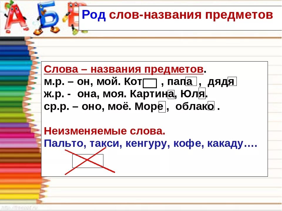 Значение слова родов. Названия предметов в тексте. Род слова. Кофе какого рода существительное. Слова названия.