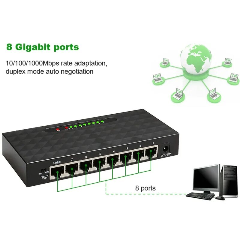 Lan 100 1000