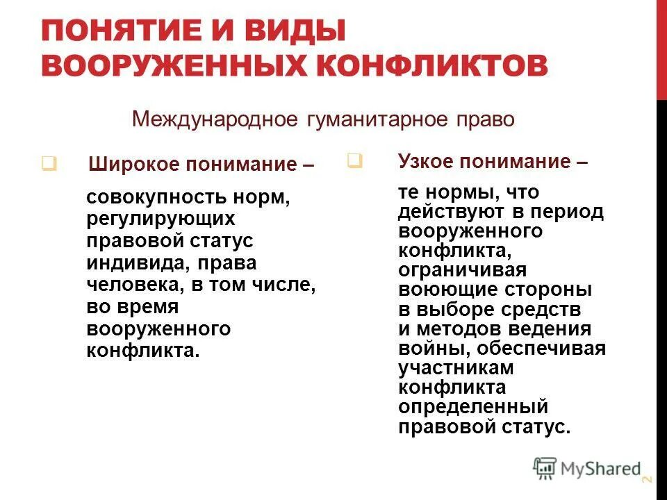 Что не является целью международного вооруженного конфликта. Вооруженные конфликты немеждународного характера. Что не является целью международного вооруженного конфликта. Вооруженный конфликт международного характера. Международное право вооруженных конфликтов.