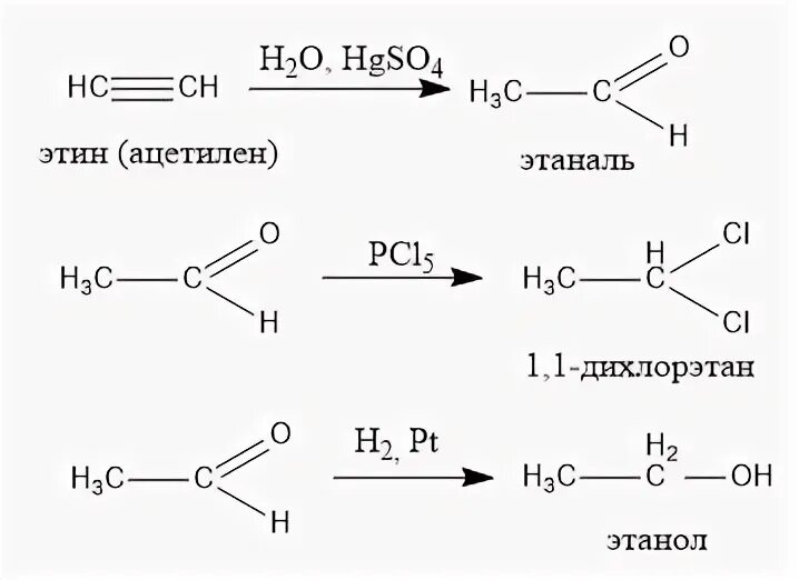 Ацетилен в этаналь реакция. Этаналь из ацетилена. Ацетилен этанол. 1 1 Дихлорэтан этаналь реакция. Этанол этаналь.
