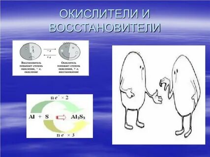 P ca окислитель восстановитель