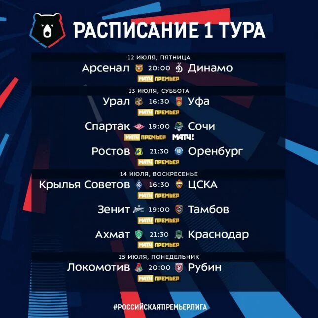 Когда финал рпл