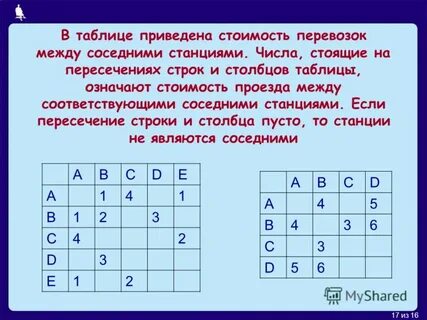 Элементы а и б являются соседями
