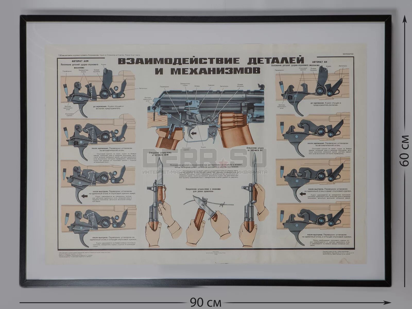 Устройство деталей и приводов газораспределительного механизма. Взаимодействие деталей механизма. Взаимодействие деталей механизма. Взаимодействие деталей механизма. Виды механизмов передачи движения.