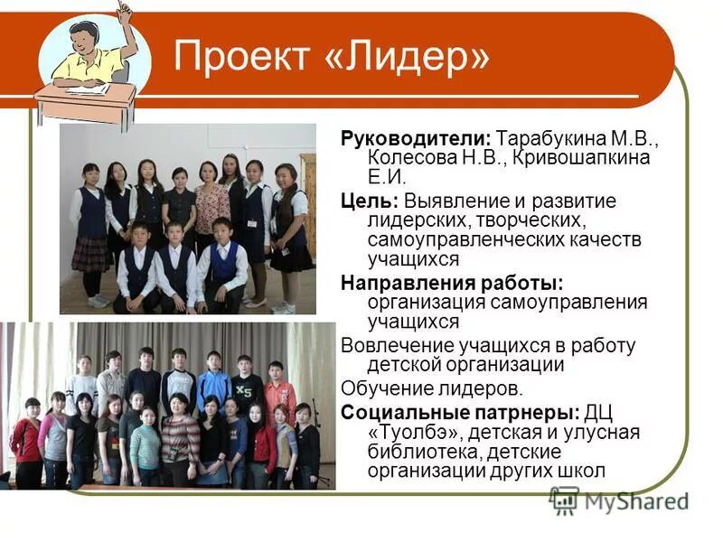 качества необходимые лидеру. задачи руководителя команды и лидера. лидер для презентации. рисунок на тему лидерство в классе. социальный проект лидера детской организации в школе.