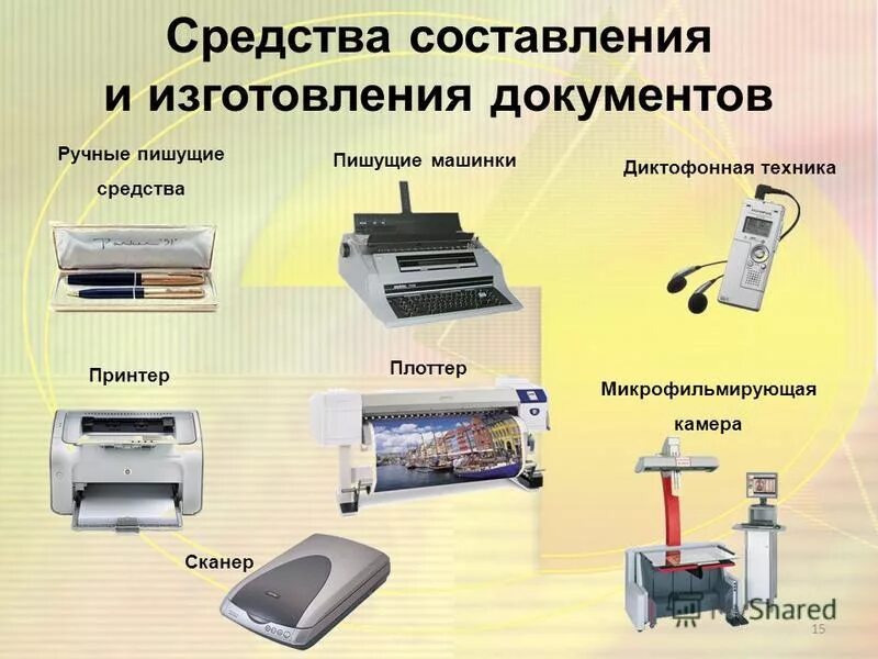 Основные средства оргтехники. Программные и аппаратные средства защиты информации. Способы обработки документов. Периферийное компьютерное оборудование. Классификация средств составления и изготовления документов.