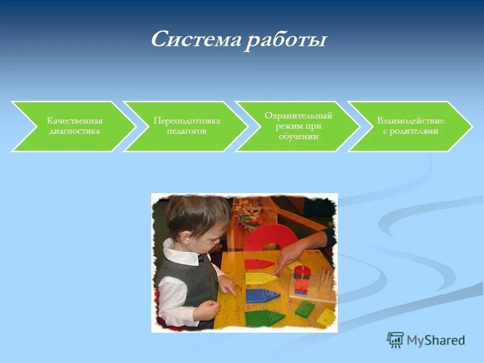 Кодификатор основное общее образование. Кодификатор основное общее образование