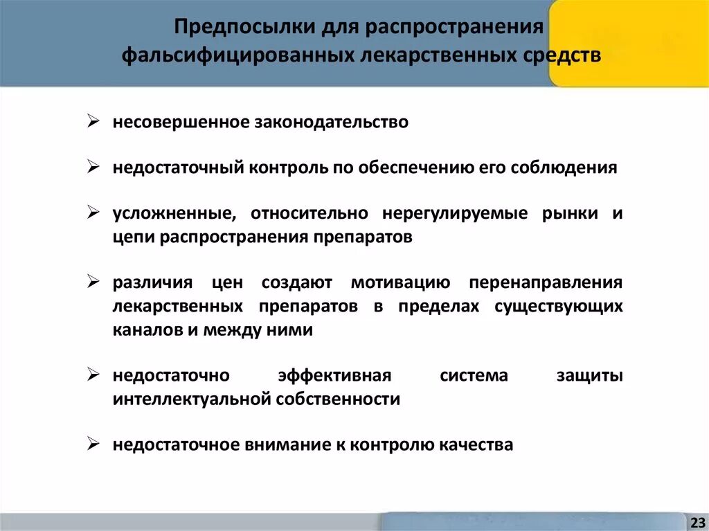 Принципы борьбы с фальсификацией тест какие ответ. Фальсификация лекарственных средств. Фальсифицированное лекарственное средство это. Причины фальсификации лекарственных средств. Фальсифицированные препараты примеры.