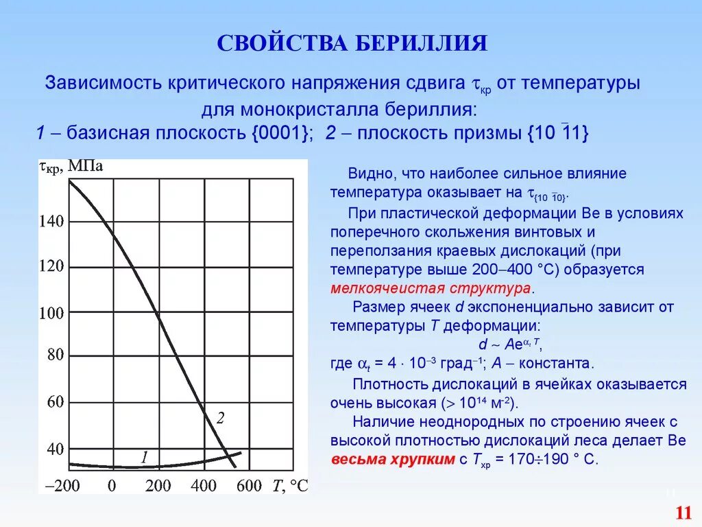 Плотность бериллия. Теплопроводность сплавов бериллия. Теплопроводность бериллия от температуры. Свойства бериллия. Проявляет свойства бериллий