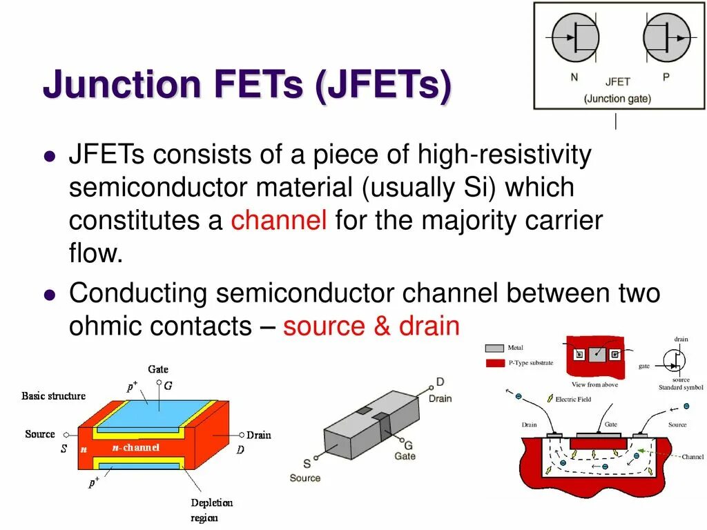 Junction field-Effect Transistor 2n2819. Field Effect Transistor. JFET транзистор. Junction field-Effect Transistor. Field effect