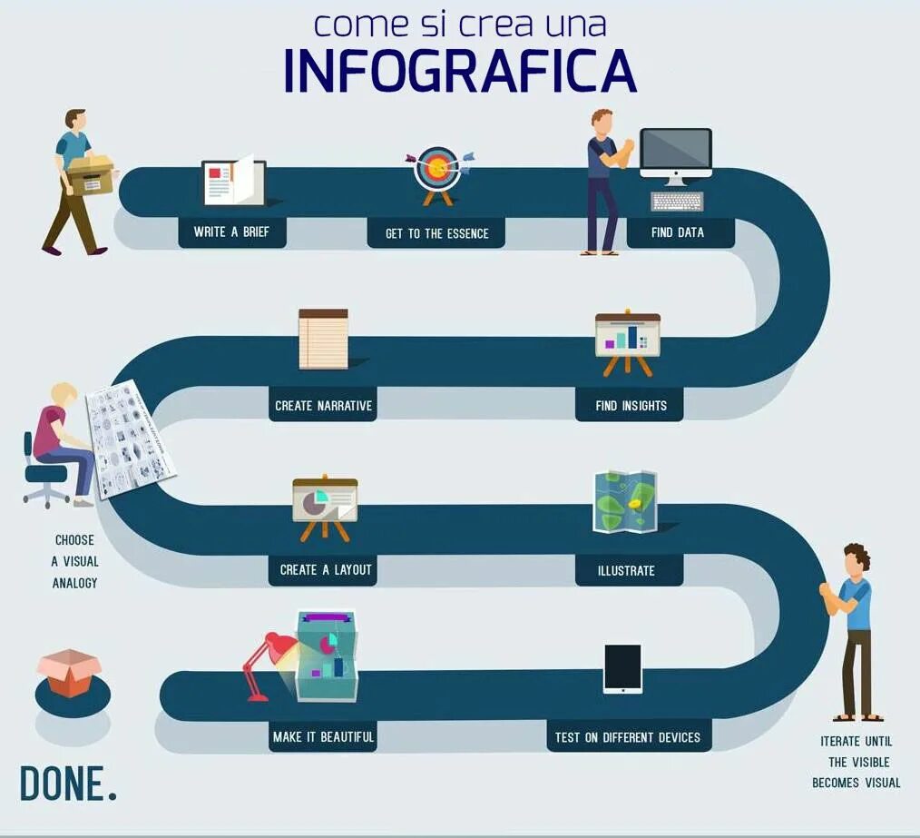 Additional information. Спектр аутизма. Many homework или much homework. English задания на personal information. This information to make a.