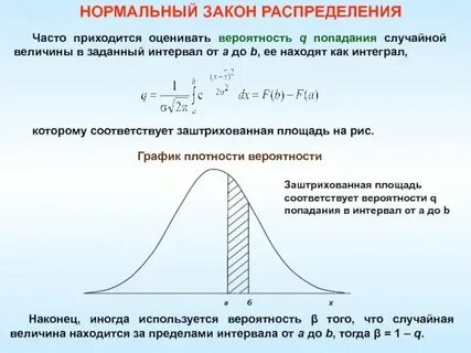 Нормально распределенные случайные величины это
