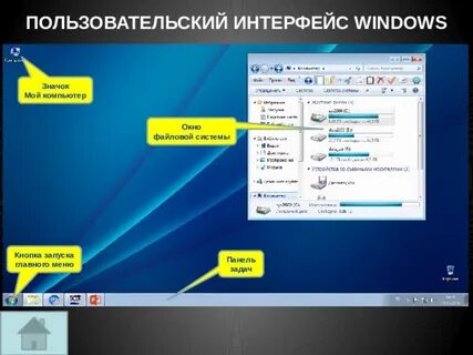 Пользовательский интерфейс ответы