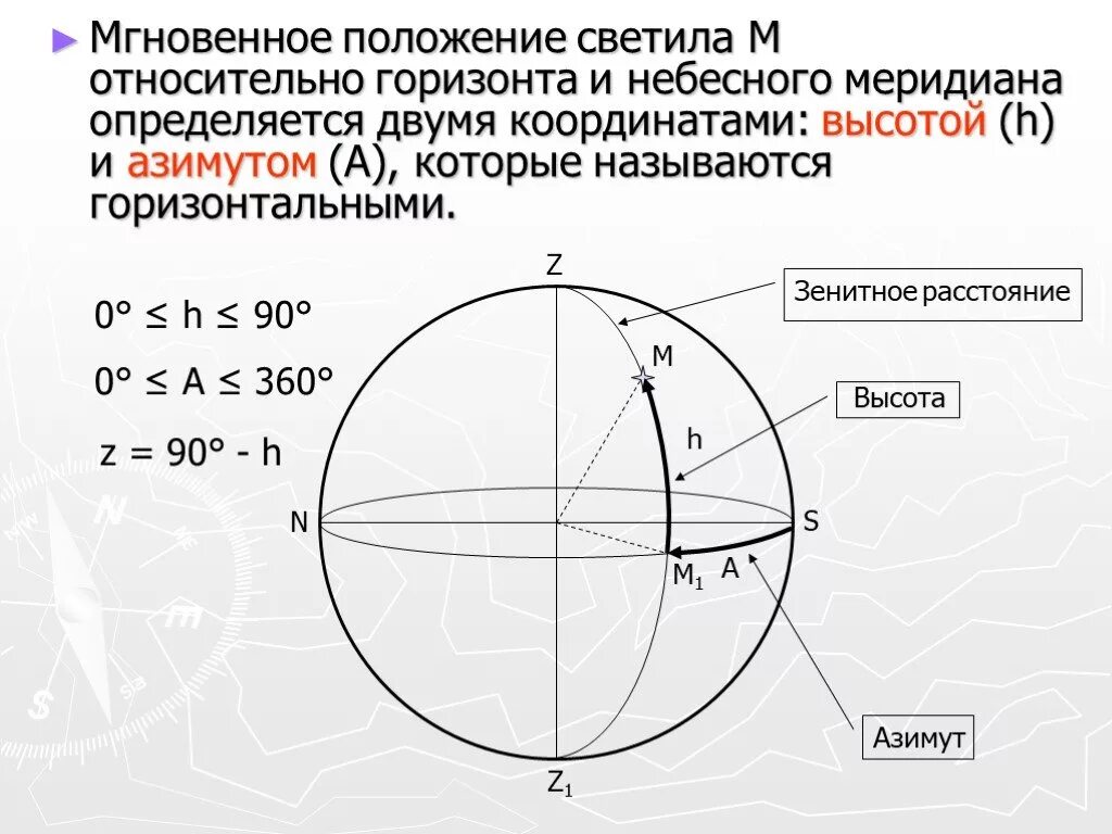 Какая координата определяет высоту. Система небесных координат системы небесных координат. Система горизонтальных координат Азимут и высота. Система небесных горизонтальных координат высота светила Азимут. Небесные координаты.