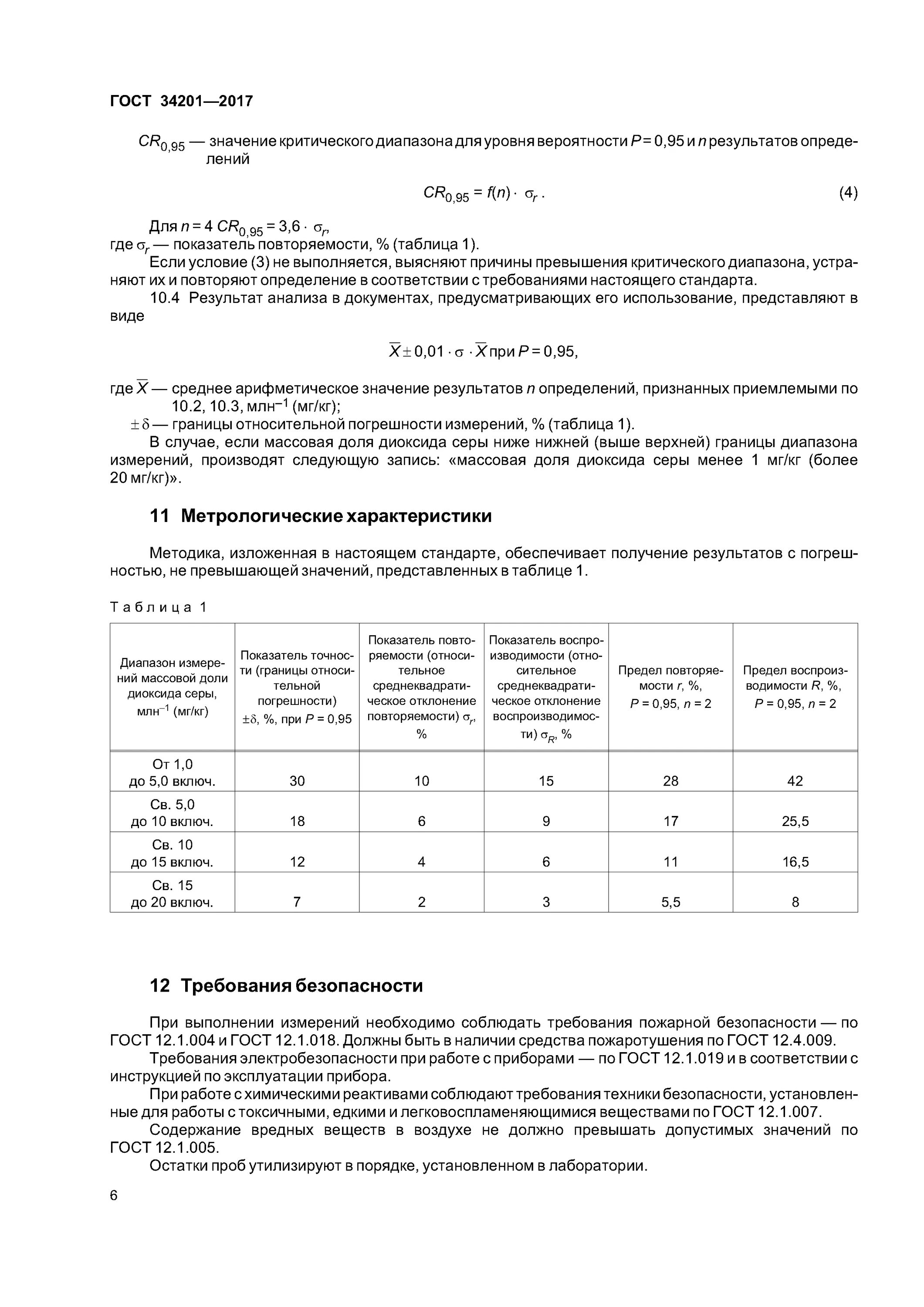 определение диоксида серы. пдк диоксида серы в воздухе рабочей зоны. методы и приборы для определения, измерения окисла серы. метод определения сернистого газа. определение диоксида серы.
