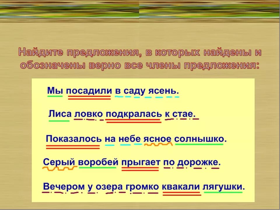 Как выделяется местоимение. Как подчёркиваедся место имение. Как подчёркивается существительное прилагательное глагол. Какой линией подчеркивают прилагательное