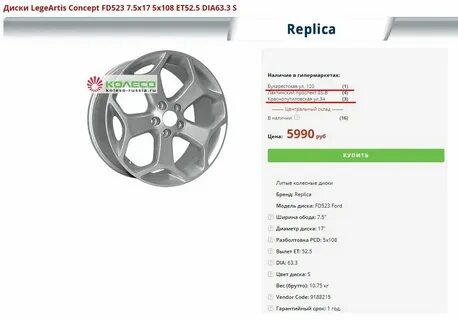 Диаметр колес форд фокус 2