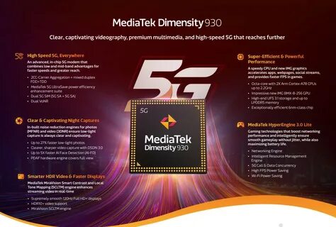 Mediatek g99 ultra