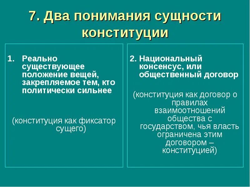 Смысл осмысления