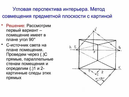 Угловое решение