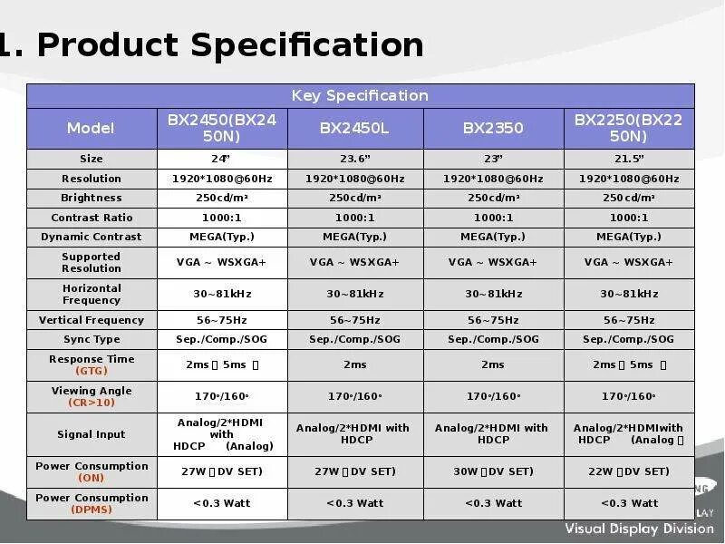 Product specification