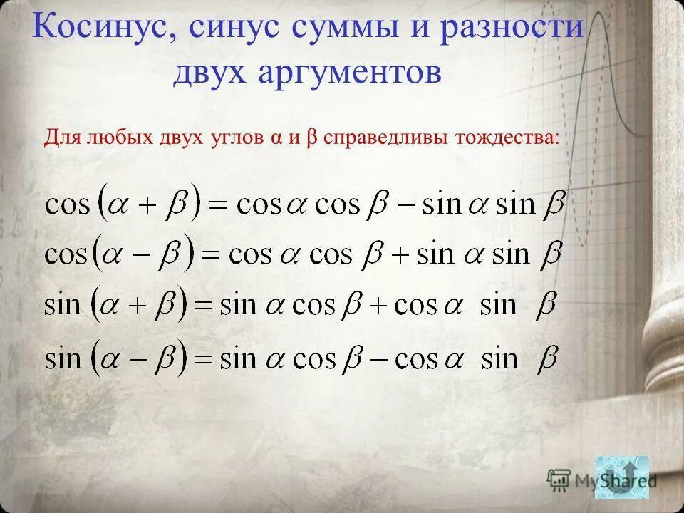 Формулы произведения углов. Синус косинус суммы и разности 2 углов. Формула косинуса разности двух углов. Формула косинуса суммы двух углов. Формула синуса суммы и разности двух углов.