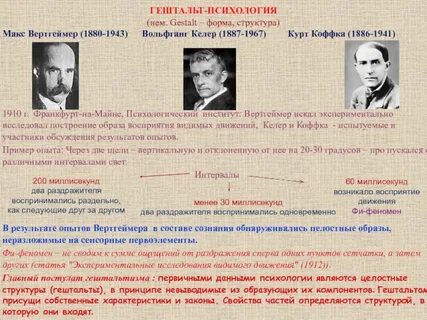 Гештальт психология представители