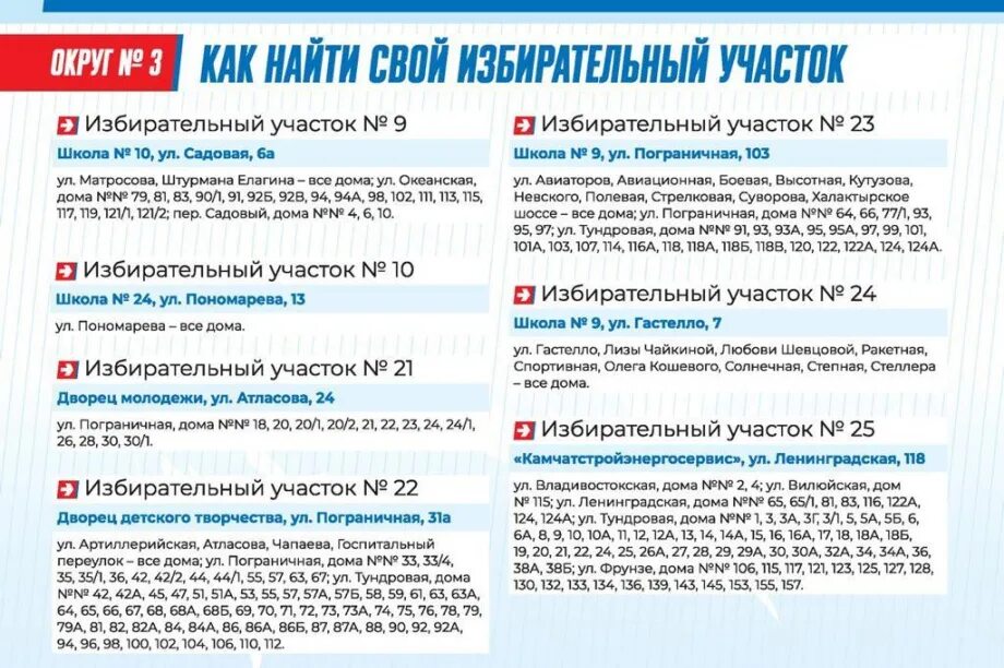 Узнать свой избирательный участок по адресу сургут. Найди свой избирательный участок. Функции международной организации по стандартизации. Узнать свой избирательный участок по адресу сургут. Найди свой избирательный участок.