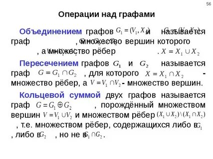 Сумма графов