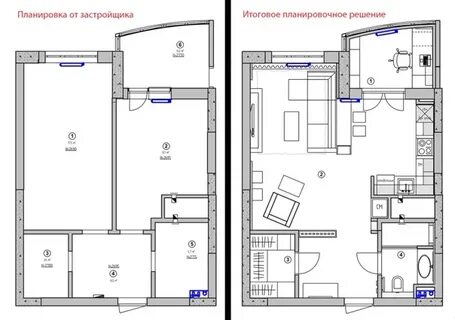 Сравнение планировок