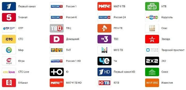 Логотипы российских телеканалов. Логотип телевизионного канала. Телеканал Россия. Список каналов телевидения.