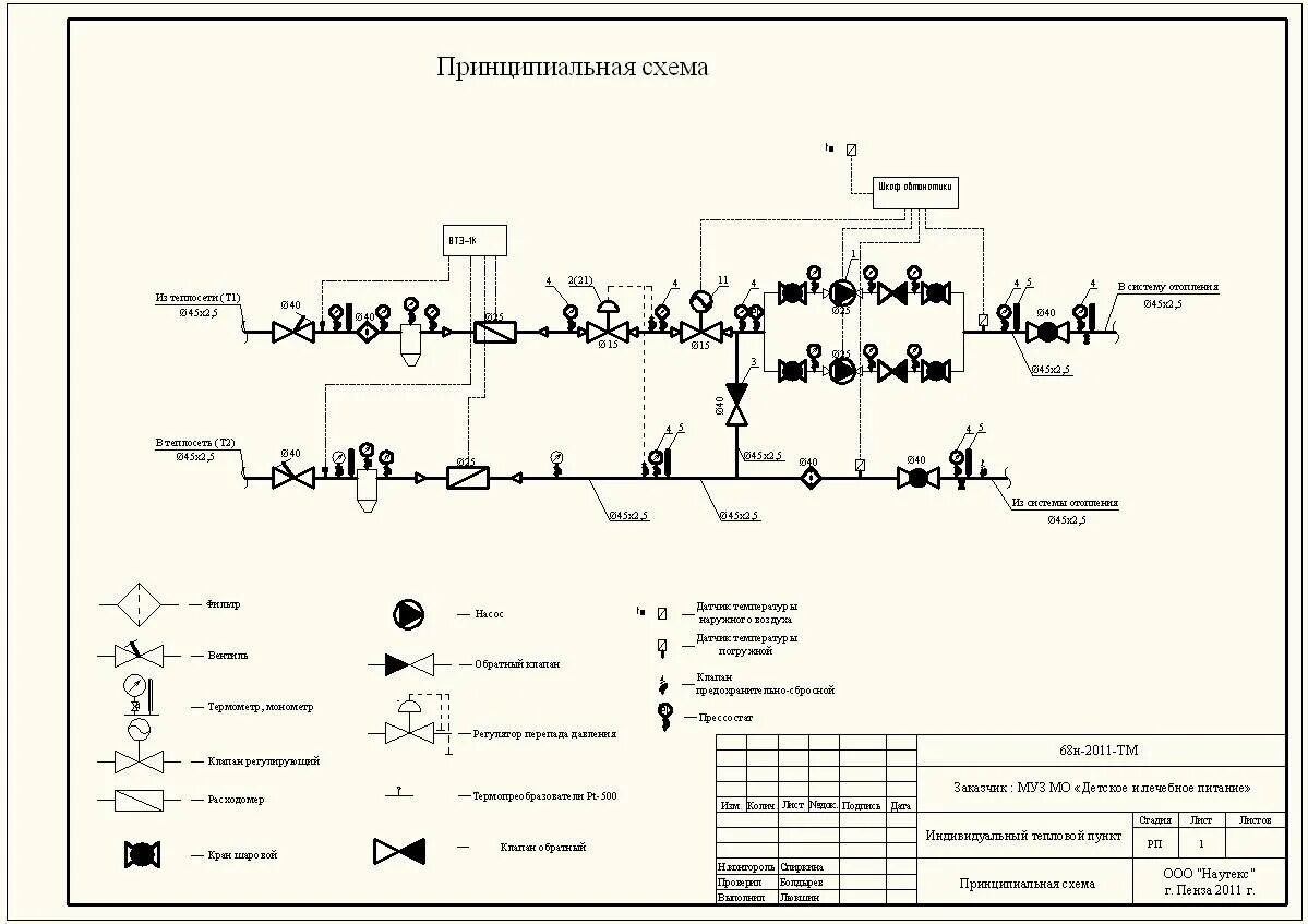 Кран шаровый 1/2 обозначение на схеме. Обозначение нагревателя на схеме. Схема теплового пункта с элеваторным узлом. Обозначение прокладки кабеля на эстакаде. Гидравлическая принципиальная схема котельной установки.