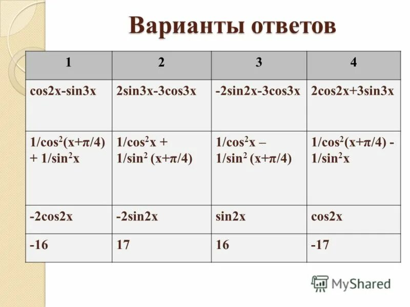 Производная 1 cos 2 x. Производная от cos2x. Производная sin2x cos2x. Найти производную cos2x. Cos 2x производная функции.