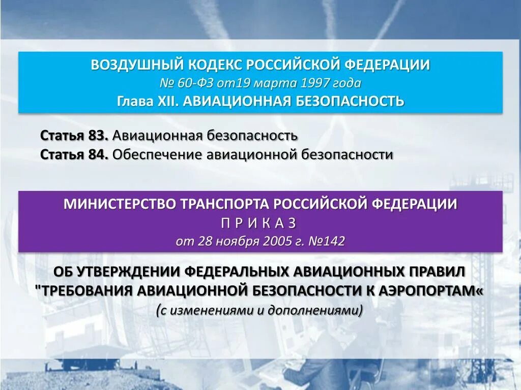 Воздушное законодательство Российской Федерации. Воздушный кодекс РФ. Воздушный кодекс Российской Федерации от 19.03.1997 60-ФЗ. Структура воздушного кодекса РФ. 60 закон рф