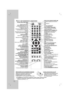 Пульт расшифровка