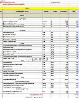 Расценки ремонта ванной комнаты