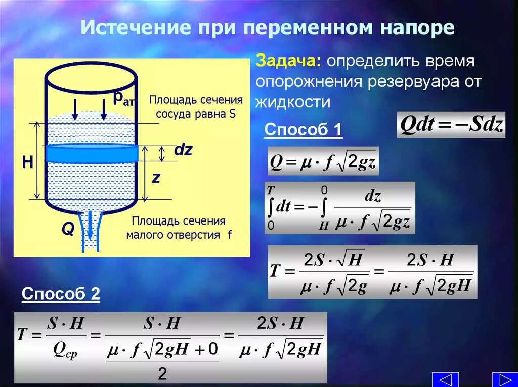 Формула напора истечения жидкости. Формула расчета давления жидкости в баке. Истечение жидкости из отверстия. Истечение жидкости из сосуда. Расширение воздуха в сосуде