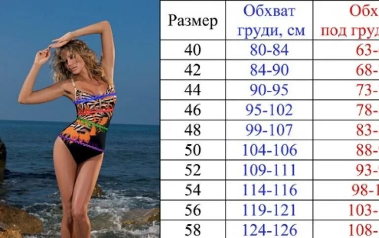 Как подобрать размер по таблице Краги ссм таблица размеров фото