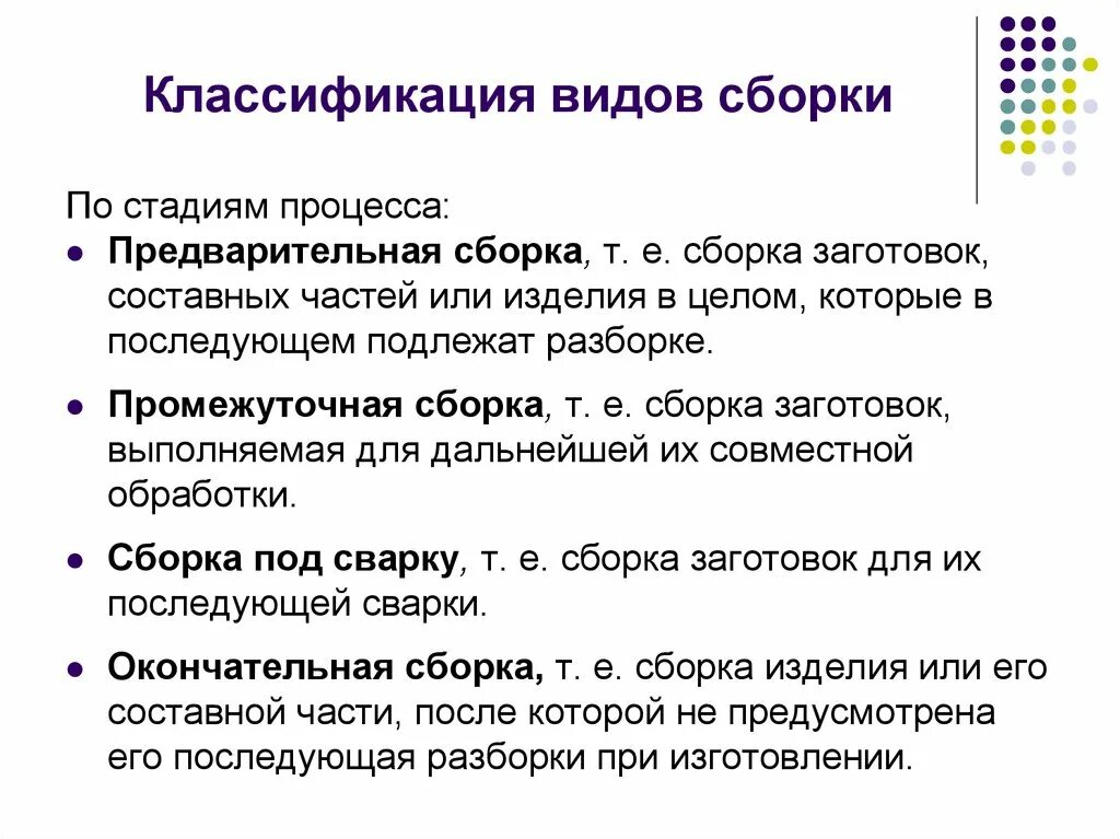 Сборки виду 2. Классификация процессов сборки. Классификация видов сборки. Перечислите виды сборки.. Классификация сборочных процессов.