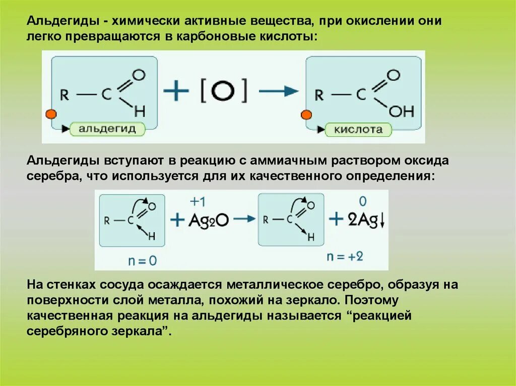 Альдегиды окисляются формальдегид +ag2o. Пространственная формула альдегида. Цикл и альдегидная группа. Альдегид плюс карбоновая кислота. Взаимодействие альдегидов с карбоновыми кислотами