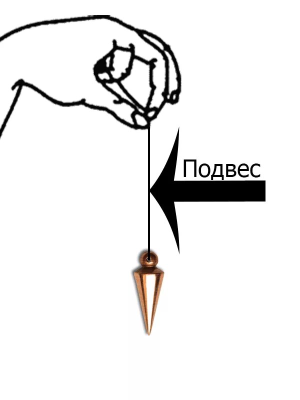 виды маятников. как выбрать маятник. как выбрать маятник. старинный маятник для биолокации. маятник ньютона, np19 ksd-np19.