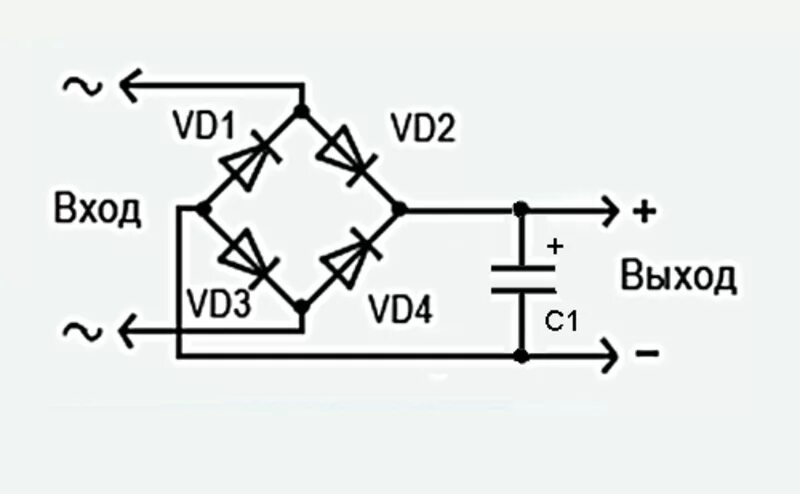 Выпрямитель напряжения 12 вольт схема. Схема выпрямителя на 12 вольт. Выпрямитель диодный мост схема подключения. Схема диодного выпрямителя 12 вольт. Диоды диодного моста схема