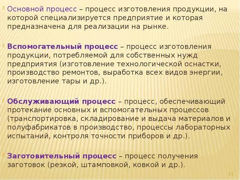 Российская компания специализирующаяся на производстве товаров. Главное процесс. Определение производитель работ. Компании специализирующиеся на производстве определенных товаров